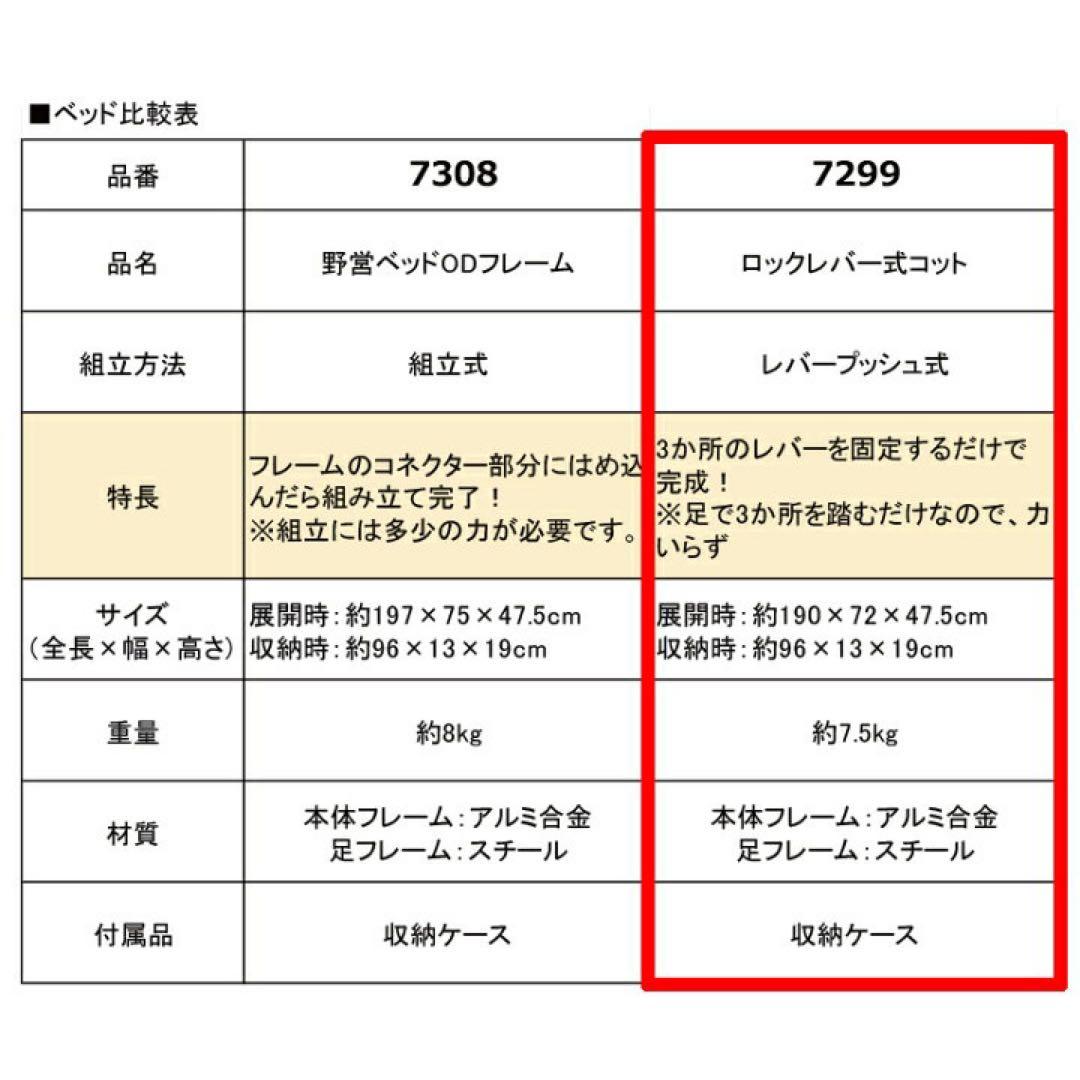戦人 簡易ベッド 陸上自衛隊 アウトドア キャンプ 折りたたみ OD
