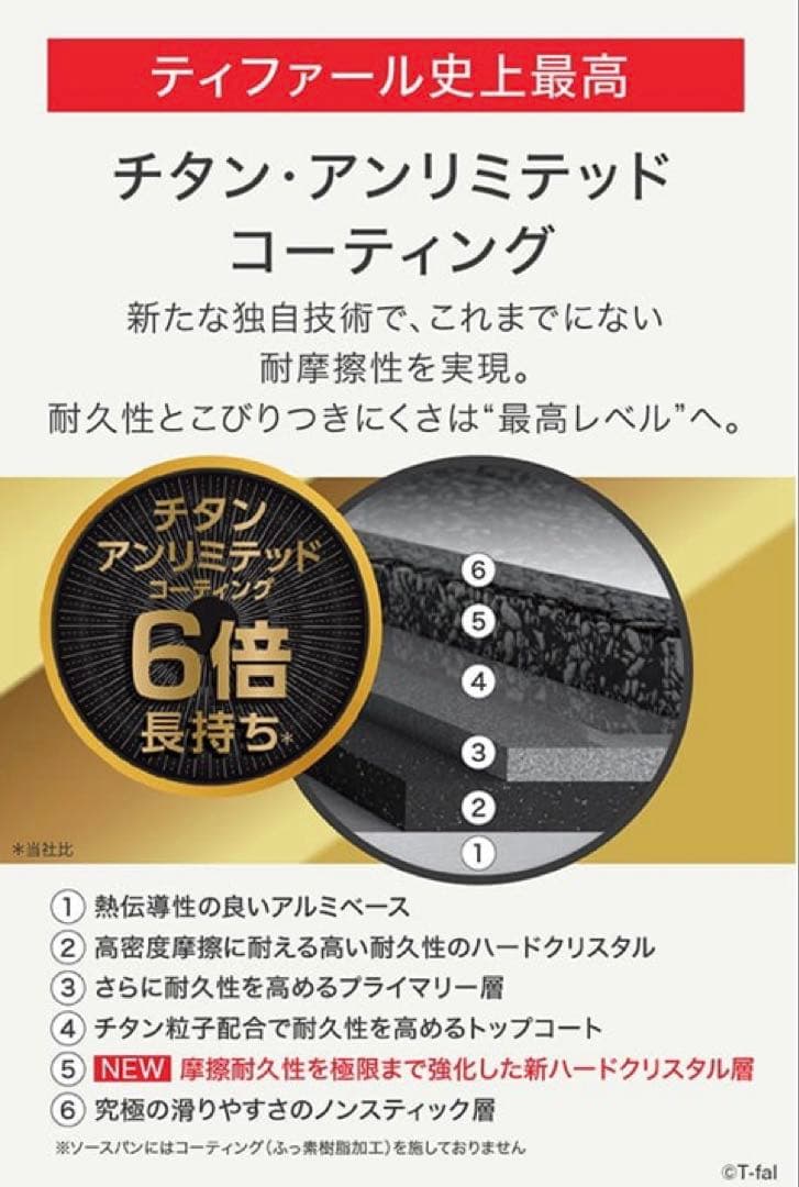 ティファール　ステンレス　アンリミテッド　ウォックパン　26cm 凹みあり